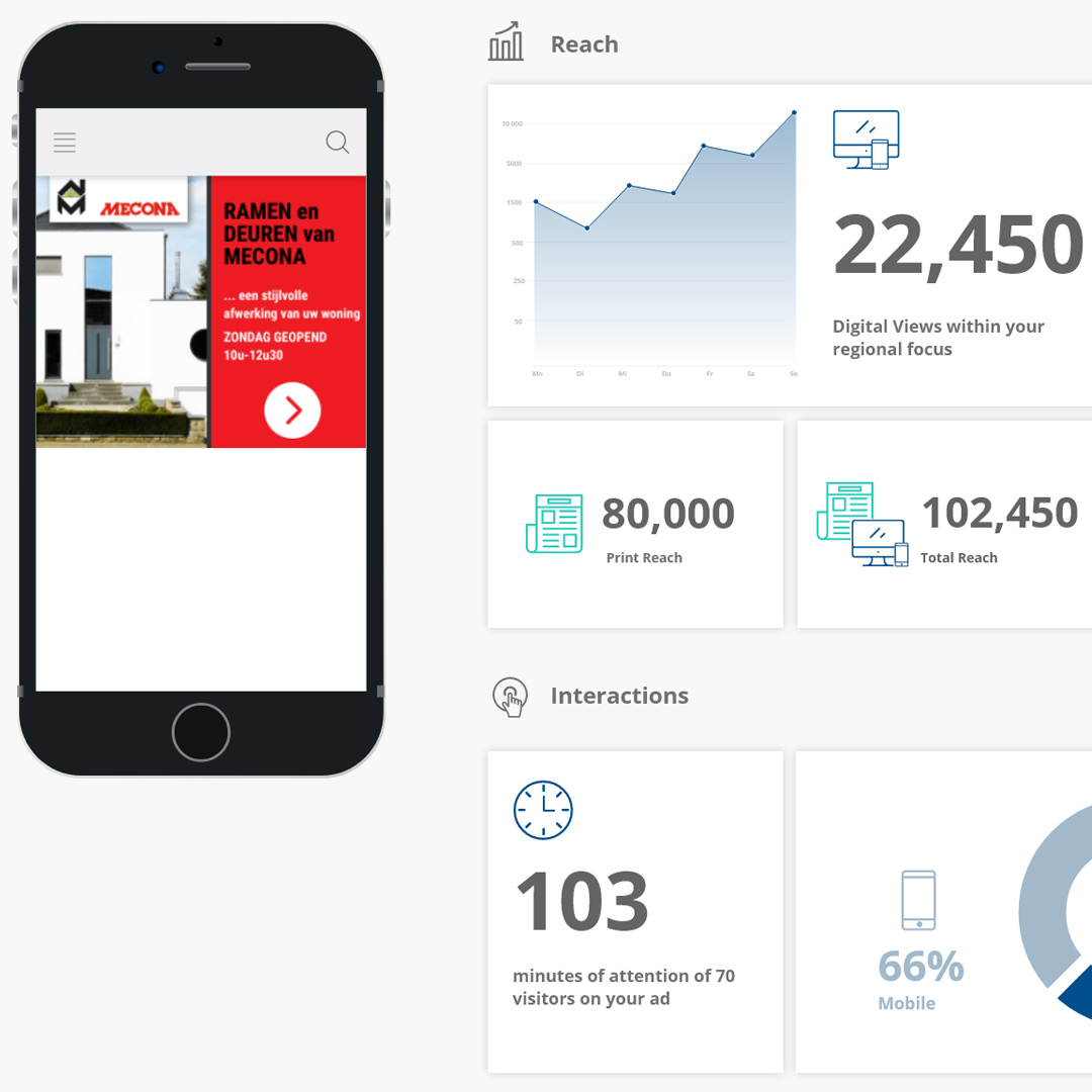 screenshot of Smart Ads